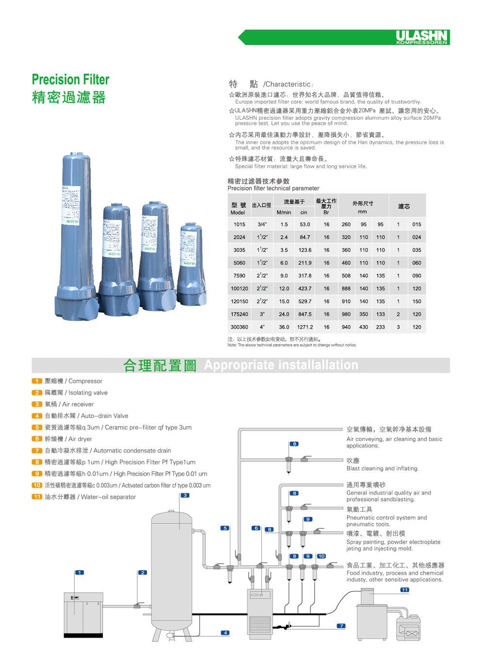 精密過(guò)濾器介紹.JPG
