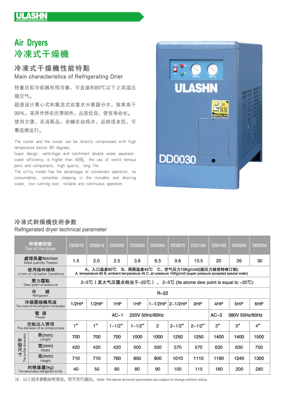 冷凍式干燥機介紹.jpg