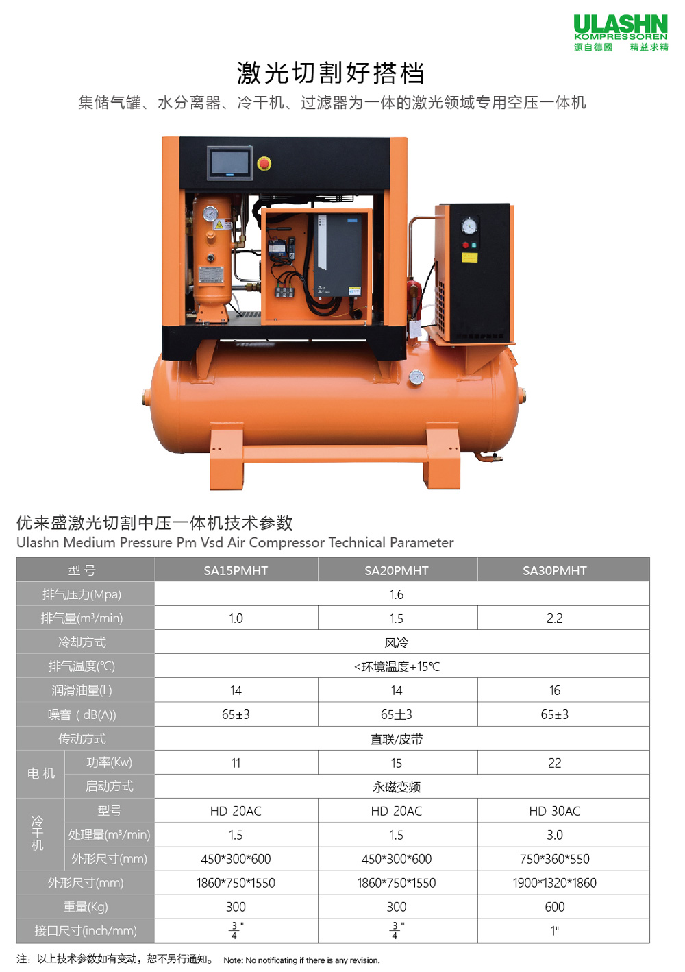 優(yōu)來盛激光切割中壓一體機介紹1.jpg