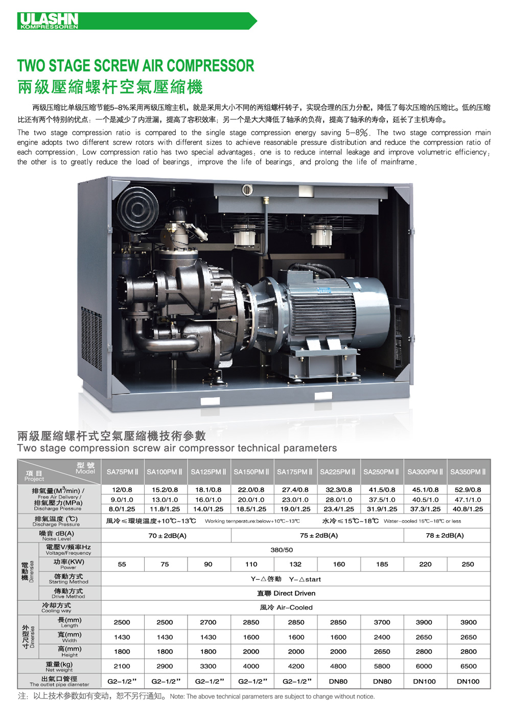 雙級螺桿空壓機(jī)介紹.jpg